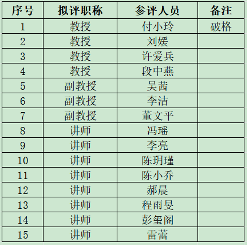 伟德(bevictor)官方网站